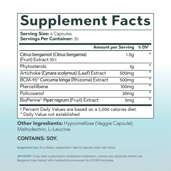 Revive MD | Lipid