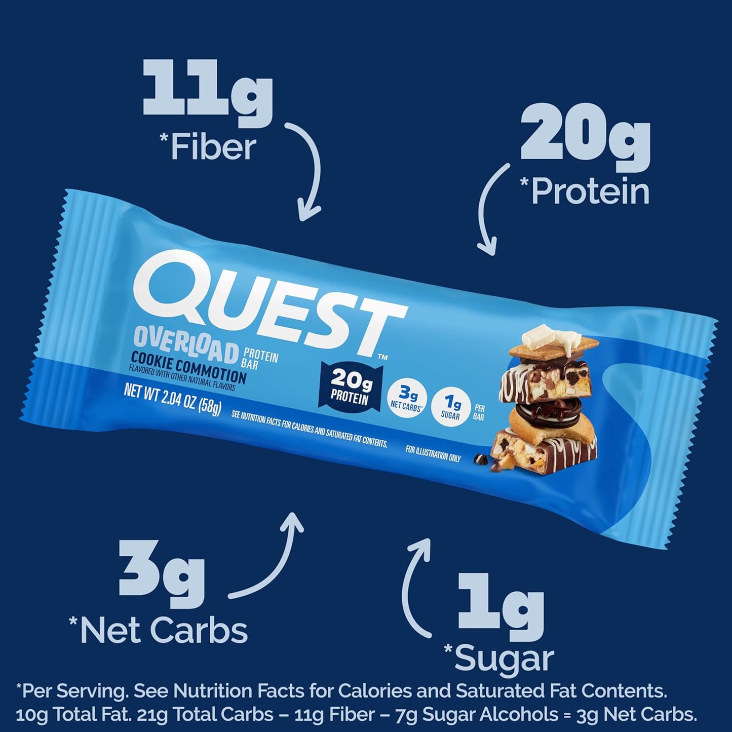 Quest Nutrition Overload Protein Bars