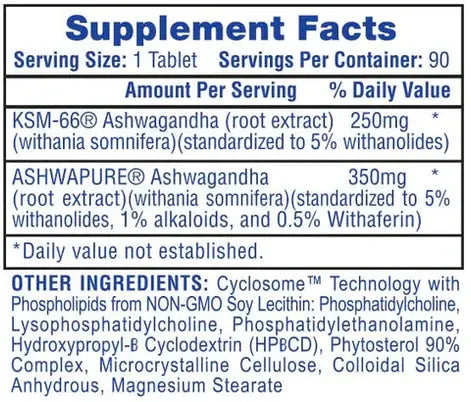 Hi-Tech Pharmaceuticals | Ashwagandha HI-TECH PHARMACEUTICALS