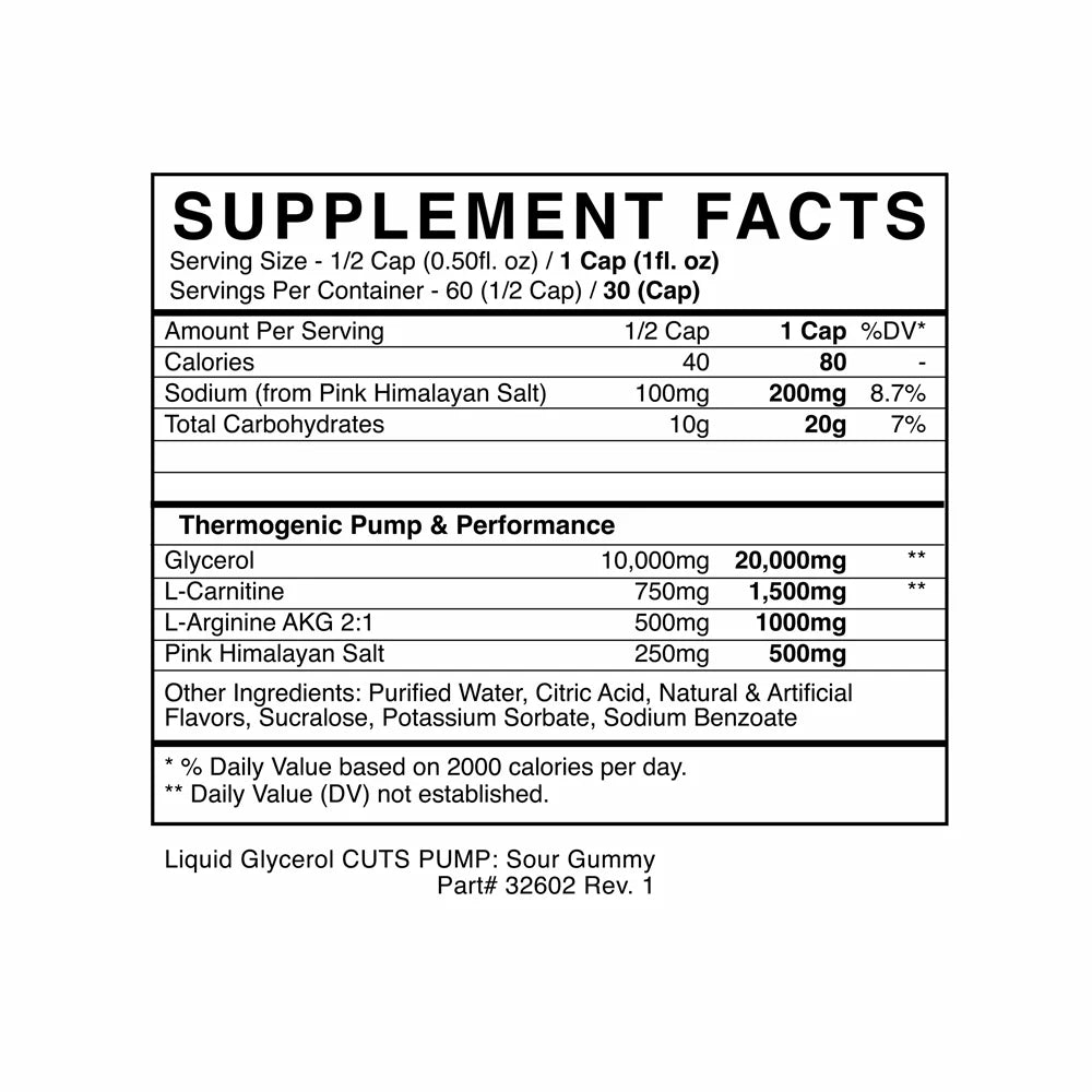 CUTS Thermogenic PUMP