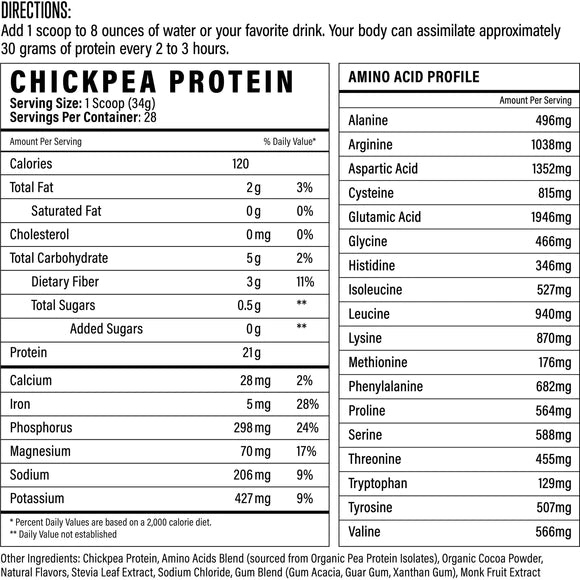 Chick Pea Protein Chocolate Shake Max Muscle Orlando