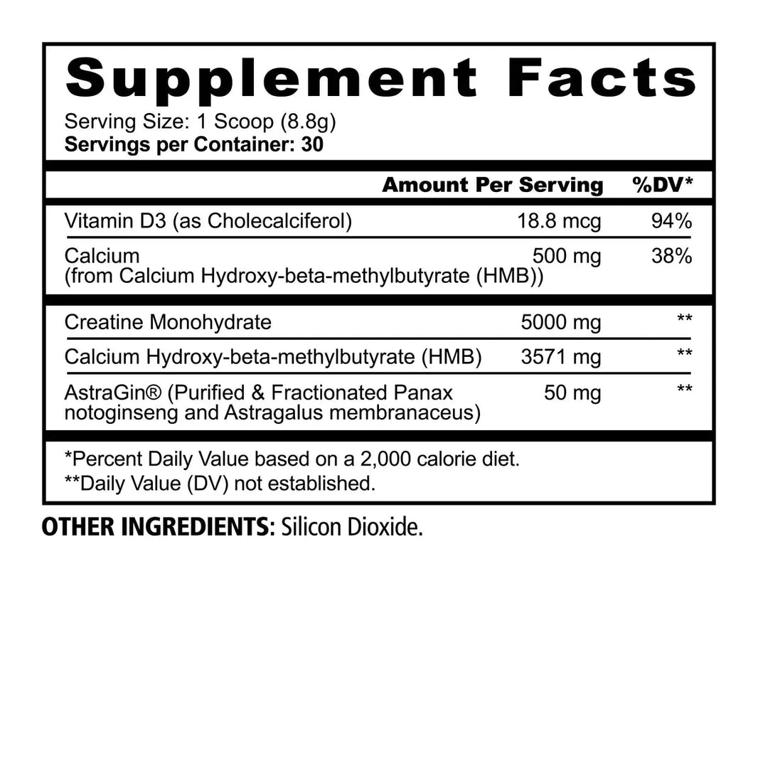 Panda Supps | Creatine + HMB Panda Supps