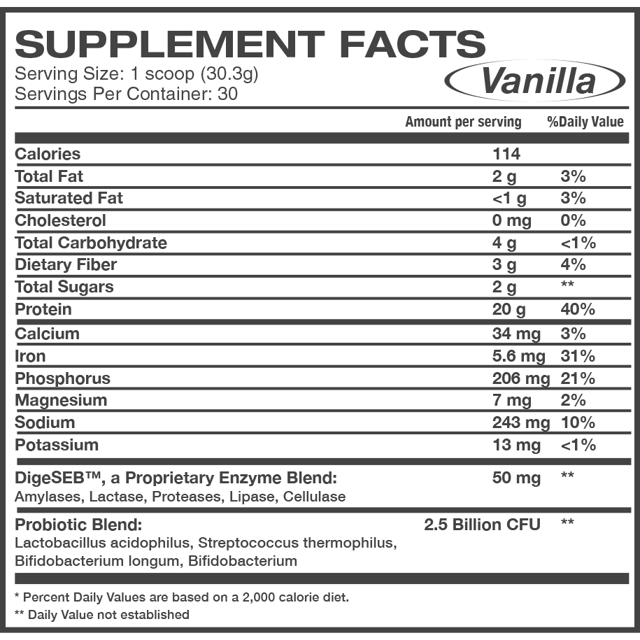 Evolution Plant Based Protein Max Muscle Orlando