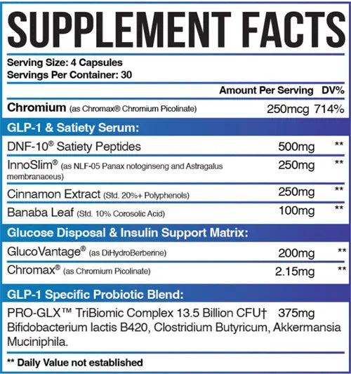Inspired Nutraceuticals | GLX Inspired Nutraceuticals