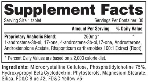 Hi-Tech Pharmaceuticals | Halodrol™ HI-TECH PHARMACEUTICALS