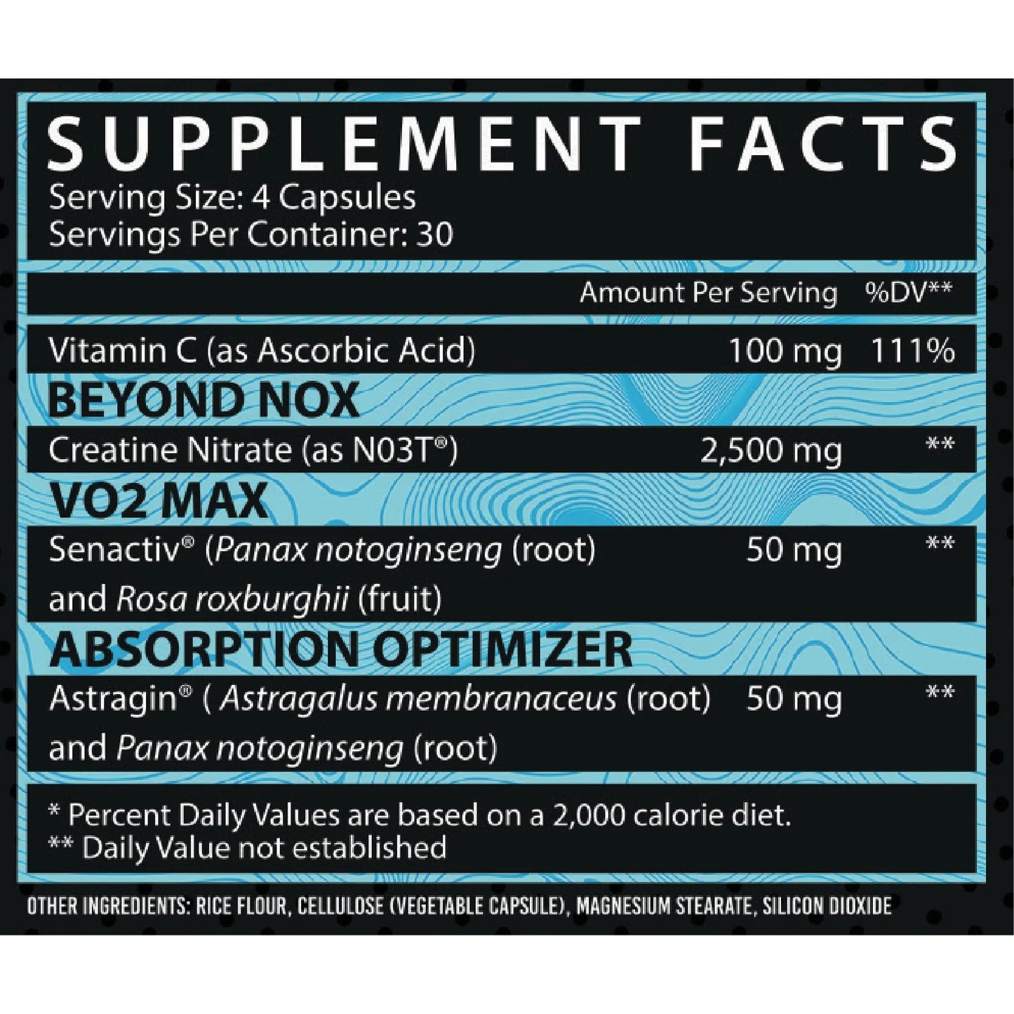 Inspired Nutraceuticals CR3 Nitrates Max Muscle Orlando