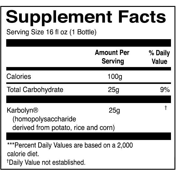 KARBOLYN FUEL Max Muscle Orlando