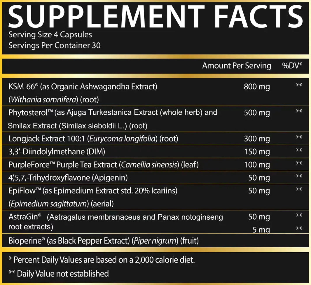 Inspired Nutraceuticals | LGND Inspired Nutraceuticals