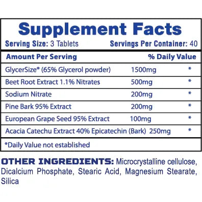 N'Gorge® Xtreme Max Muscle Orlando