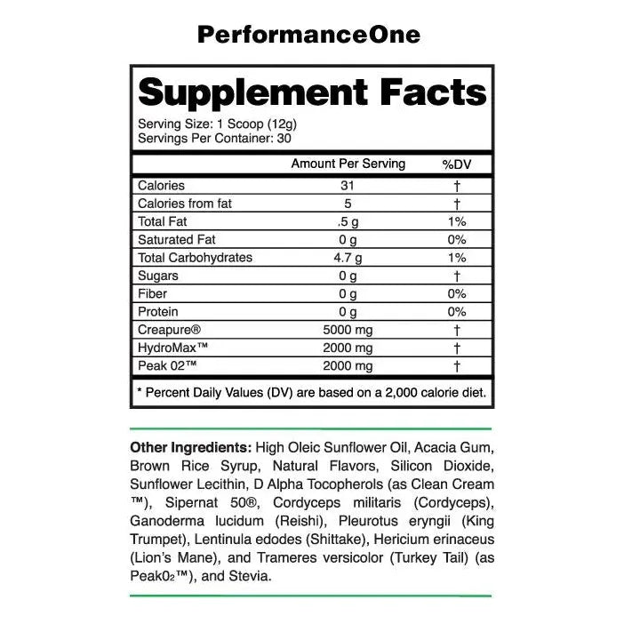 PerformanceOne Max Muscle Orlando