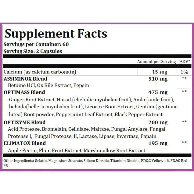 RAVENOUS Max Muscle Orlando