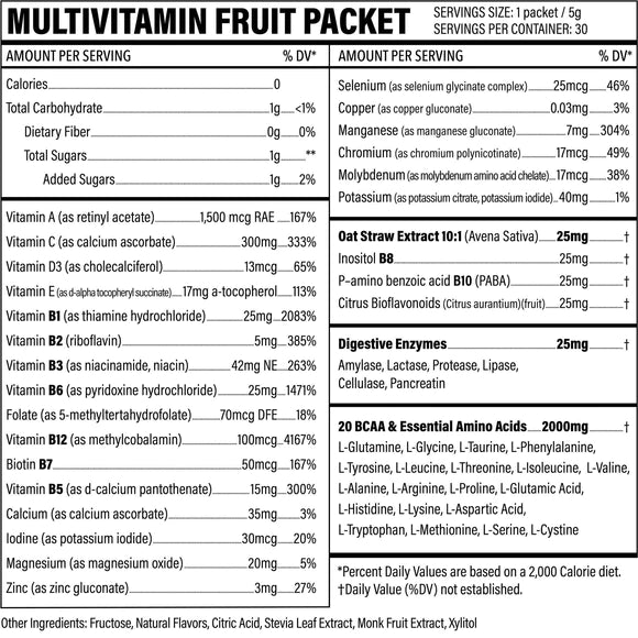 SPORTFORMULA MULTI-VITAMIN Max Muscle Orlando