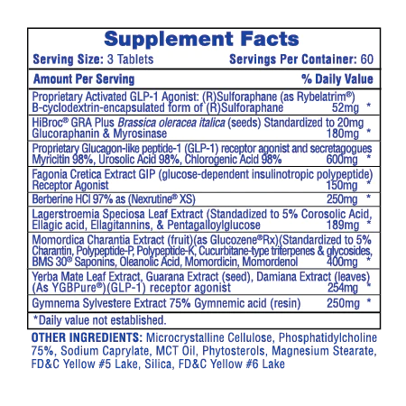 Slimaglutide® Max Muscle Orlando