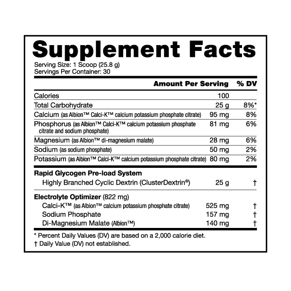 Super Carb Max Muscle Orlando