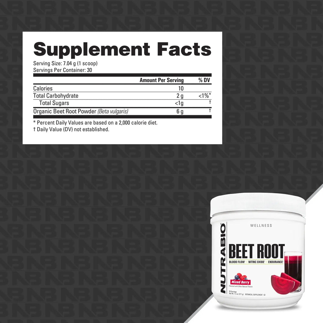 NutraBio | Beet Root Powder NutraBio