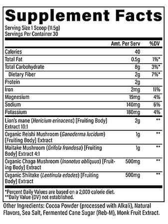 Revive MD | Mushroom Complex Revive MD
