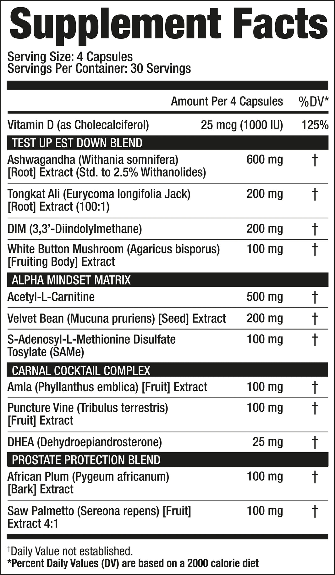 American Metabolix | Muscle Test American Metabolix