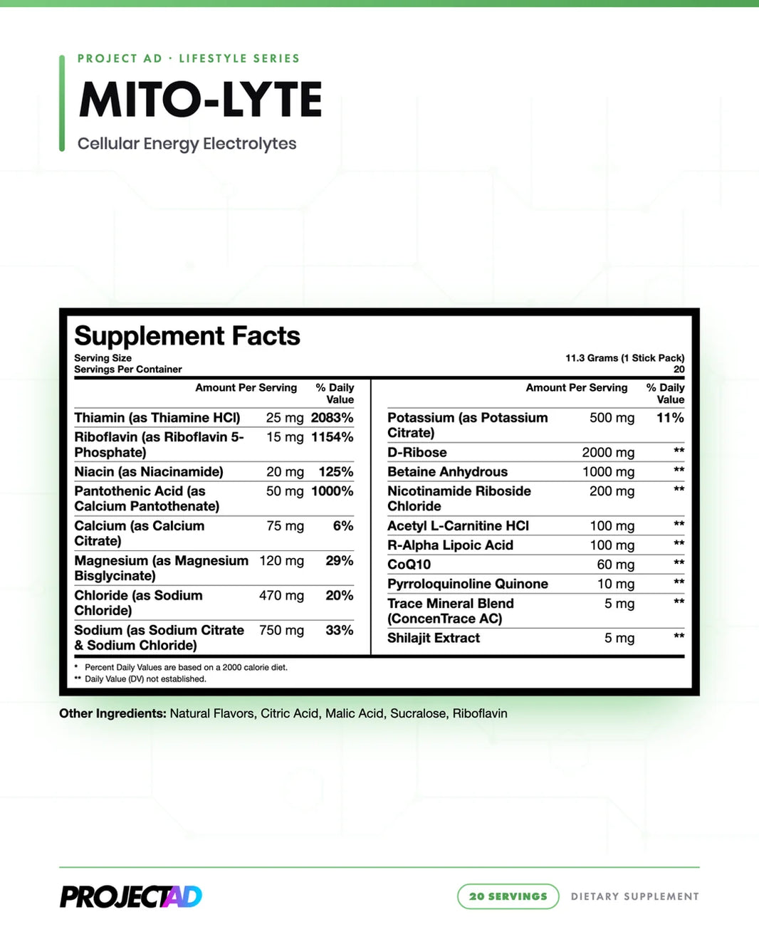 Project AD | Mito-Lyte