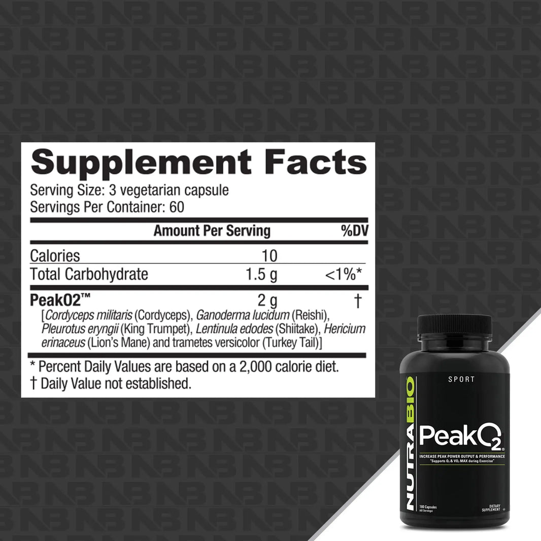 NutraBio | PeakO2 Cap NutraBio