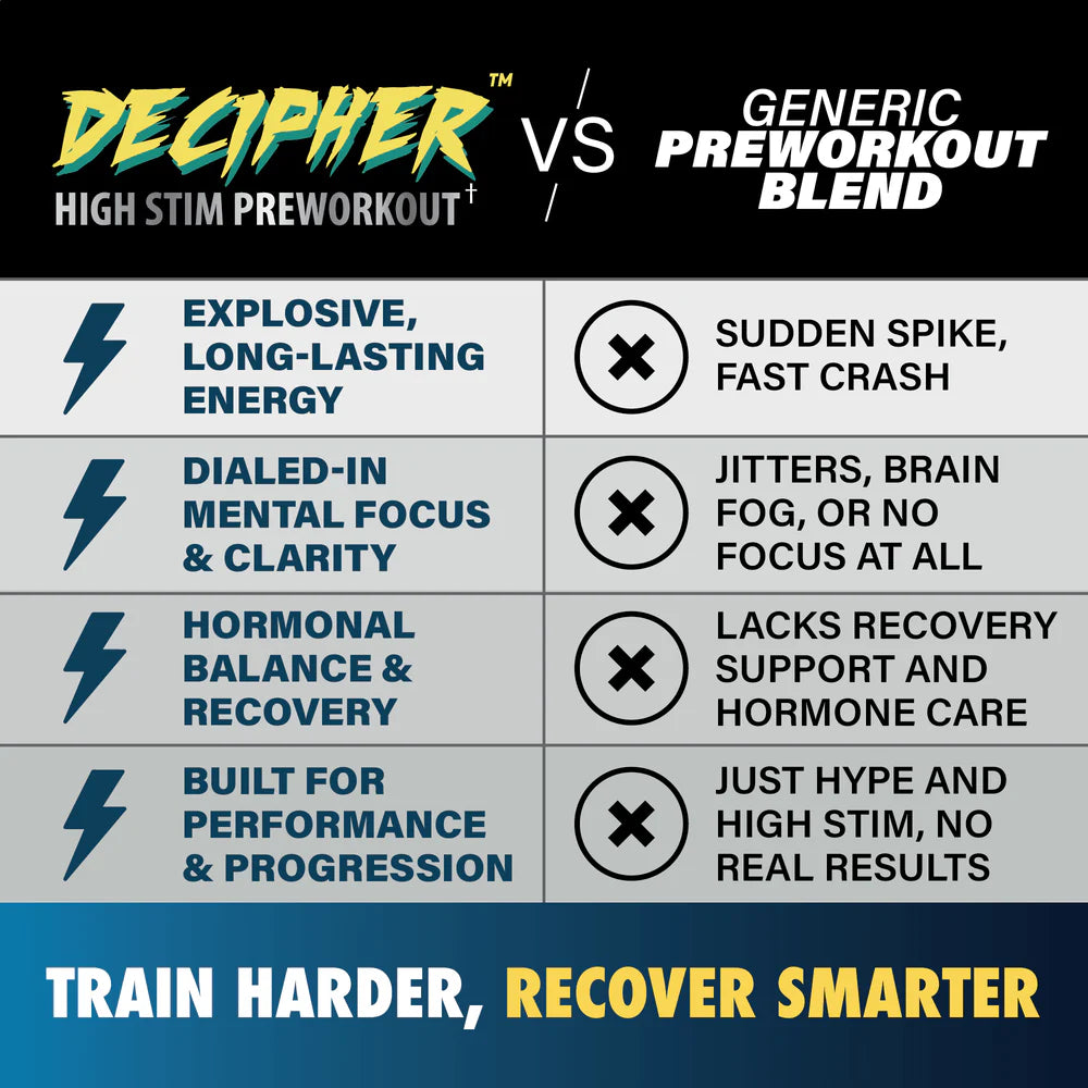 Decipher PreWorkout