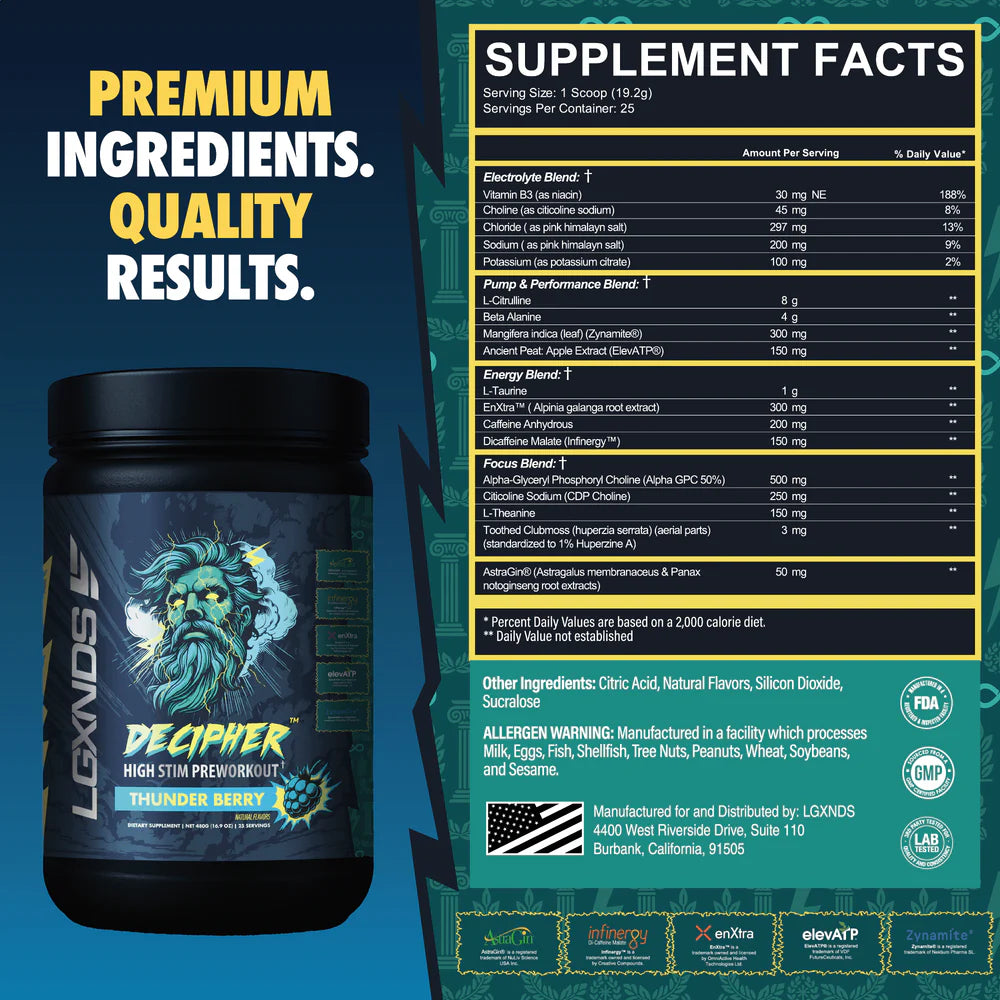 Decipher PreWorkout