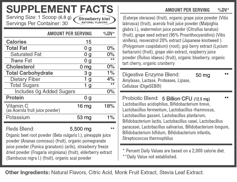 Intek Nutrition | Reds Intek Nutrition