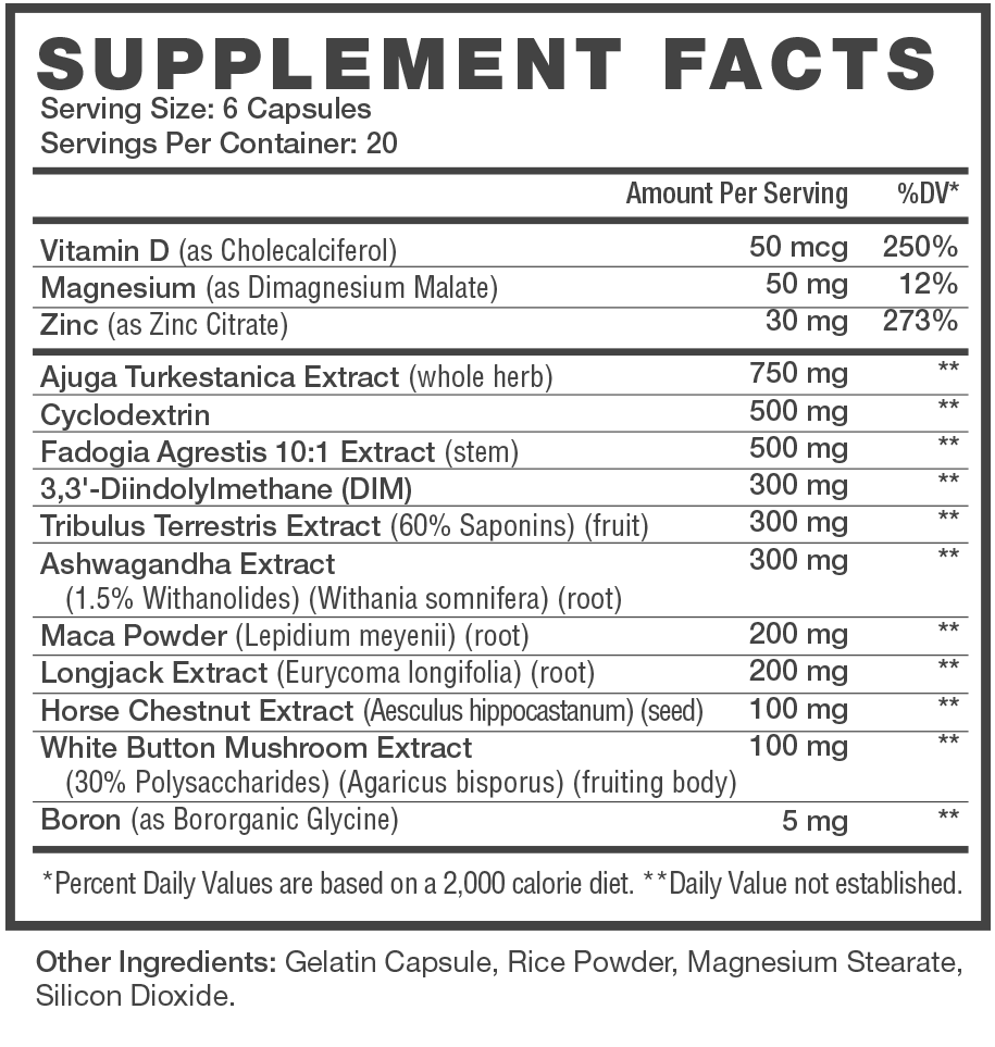Intek Nutrition | Test Boost Intek Nutrition