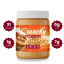 WiO | Peanut Butter