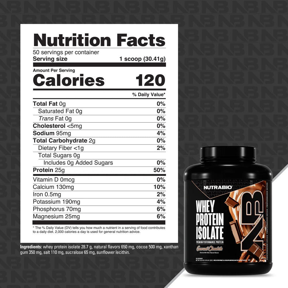 NutraBio | 100% Whey Protein Isolate 50 SV