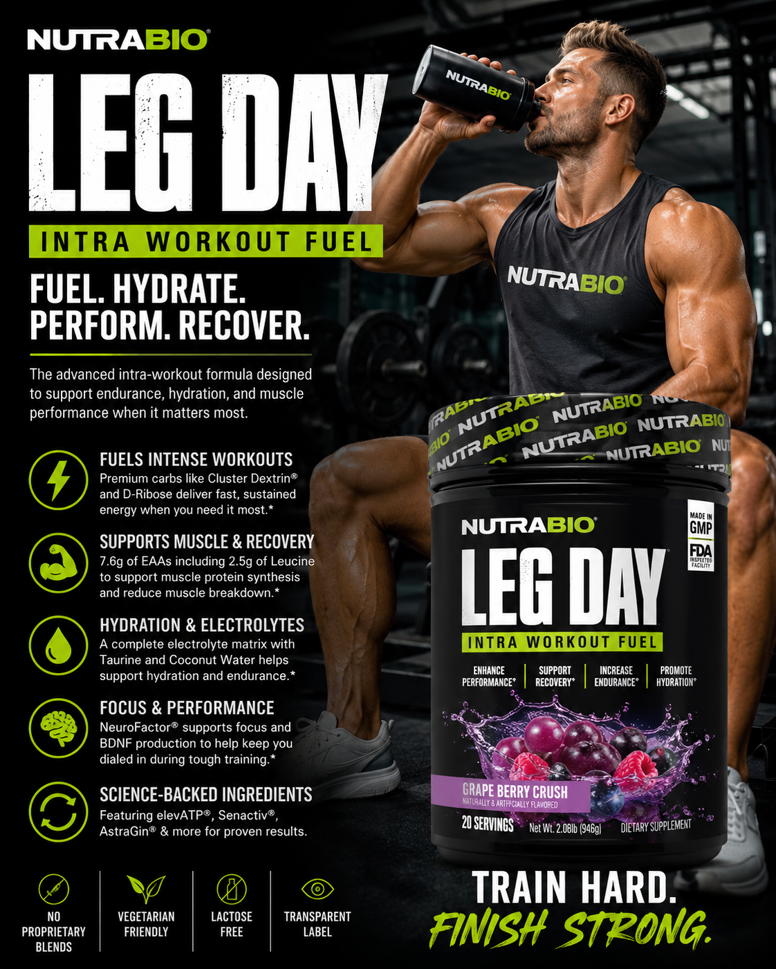 NutraBio | Leg Day