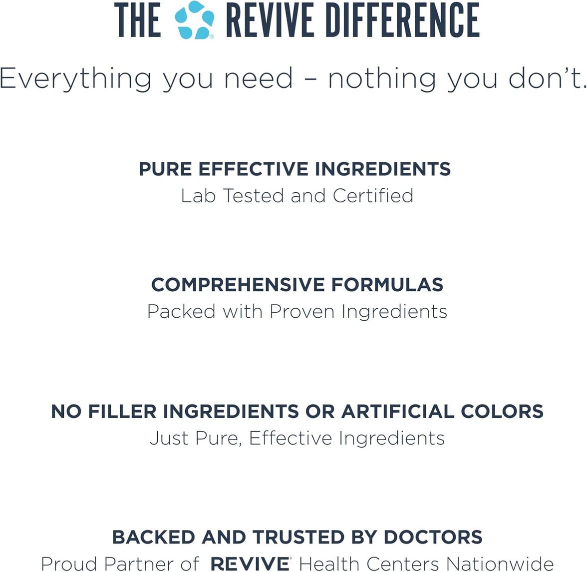 Revive MD | NAC
