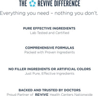 Revive MD | NAC