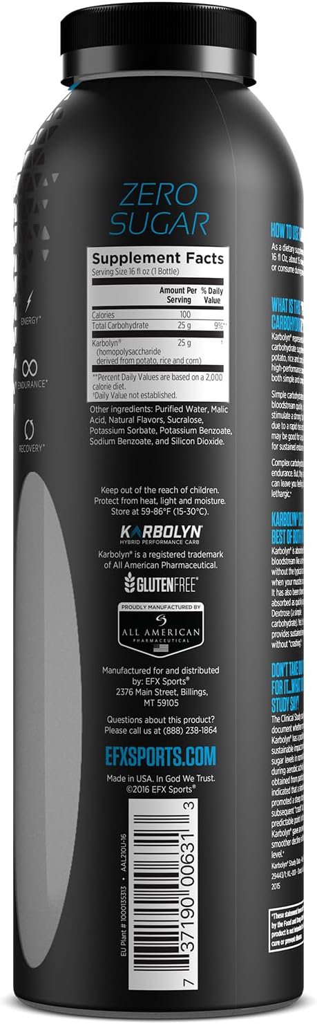 EFX Sports | Karbolyn Energy Drink