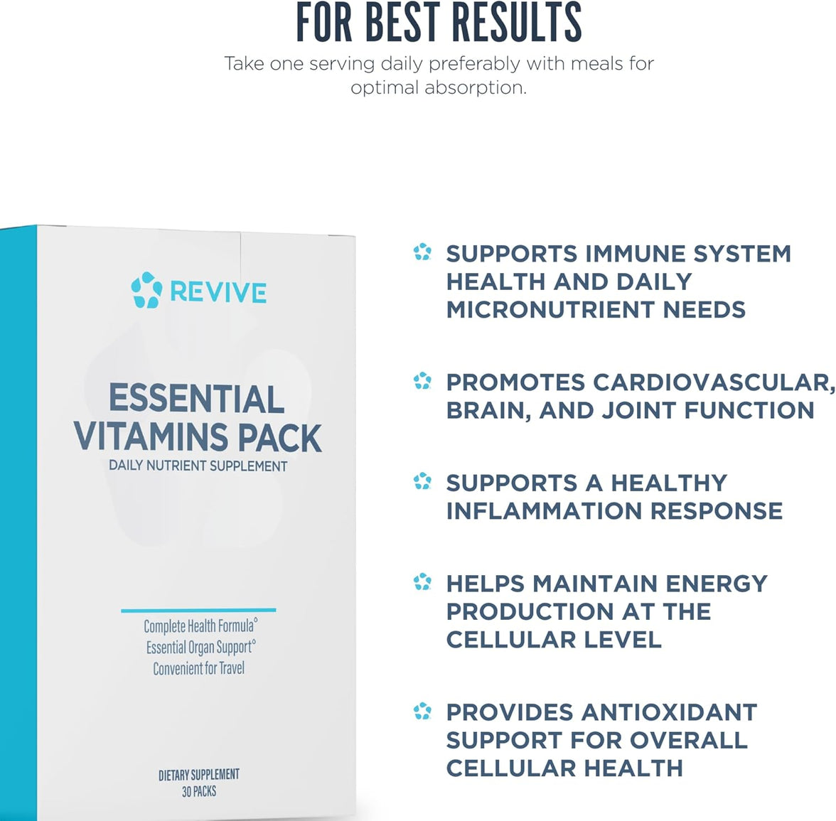 Revive MD | Essential Vitamins Pack