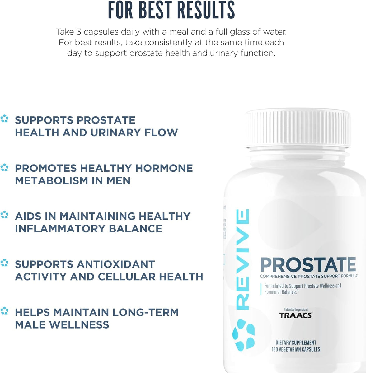 Revive MD | Prostate