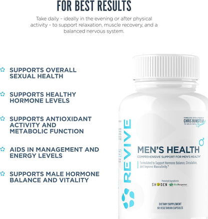 Men's Health