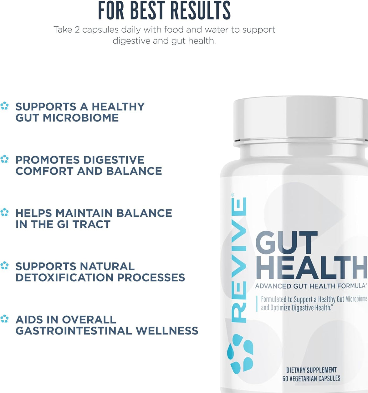 Revive MD | Gut Health+