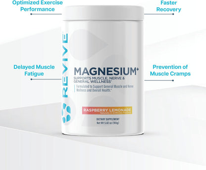 Magnesium+