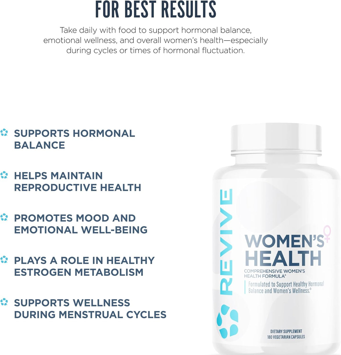 Revive MD | Women's Health