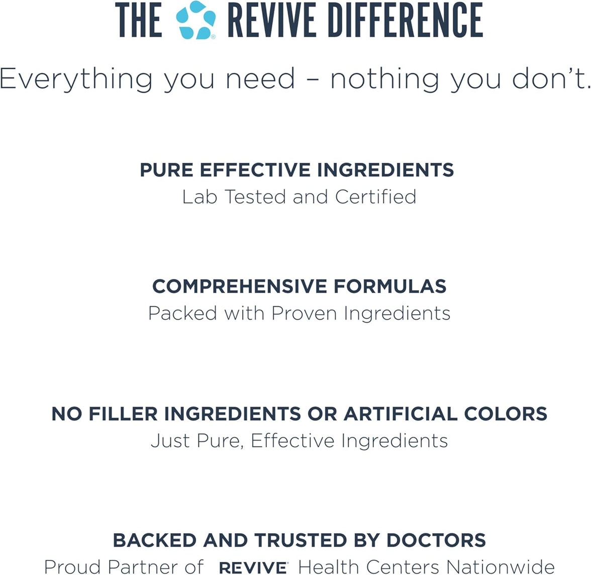 Revive MD | Thyroid Support