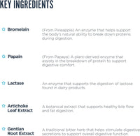 Revive MD | Digest Aid