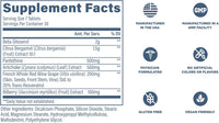 Revive MD | Lipid