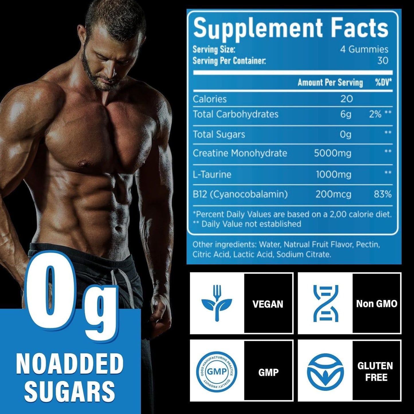 Creatine Monohydrate Gummies