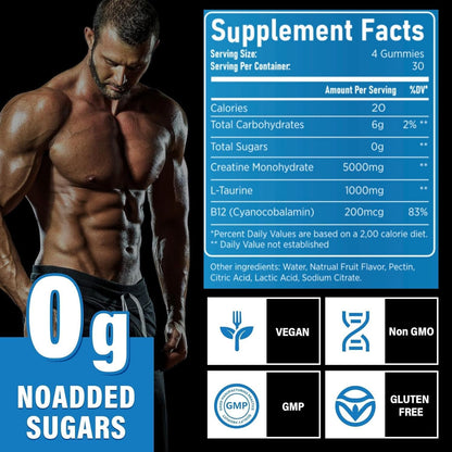 Creatine Monohydrate Gummies