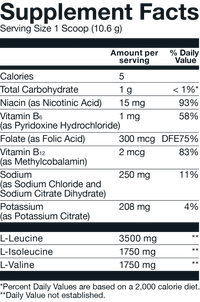 Basic Supplements | BCAA