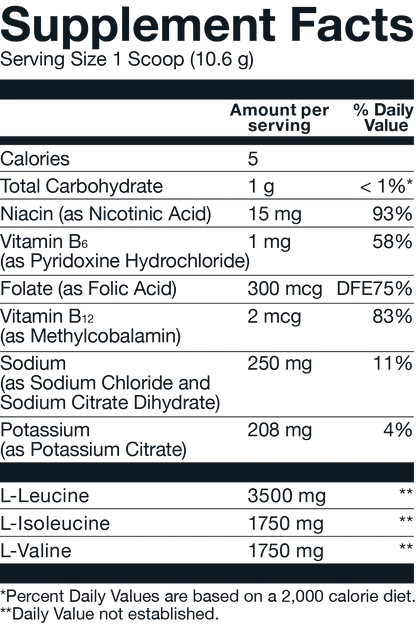 Basic BCAA
