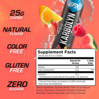 EFX Sports | Karbolyn Energy Drink