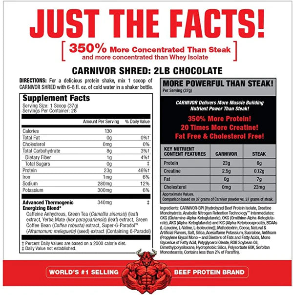 MuscleMeds | Carnivor Shred