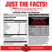 MuscleMeds | Carnivor Shred