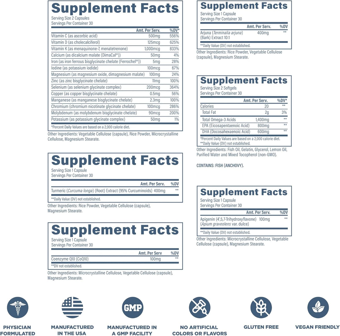 Revive MD | Essential Vitamins Pack